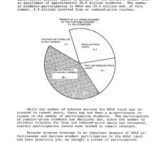 School Lunch Participation